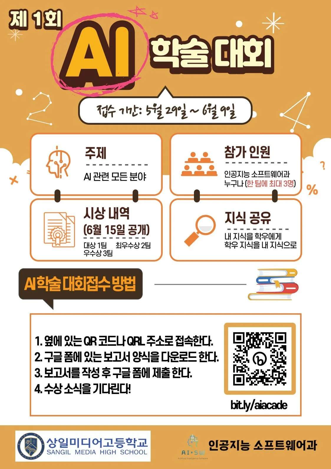 제1회 AI학술대회 안내 팜플렛. 접수 기간 5월 29일~6월 9일, 주제 AI 관련 모든 분야, 시상 대상 1팀·최우수상 2팀·우수상 3팀