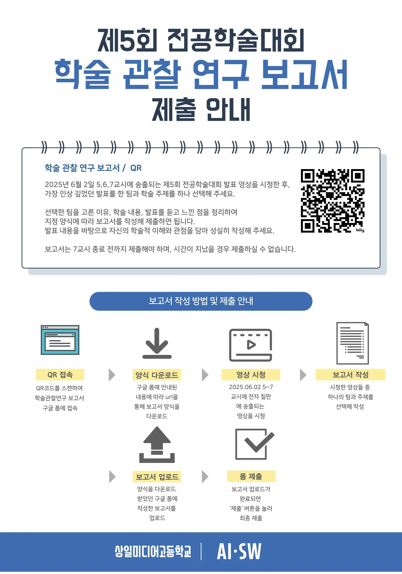 제5회 전공학술대회 학술 관찰 연구 보고서 제출 안내. 6월 2일 5~7교시 발표 영상 시청 후 보고서 작성